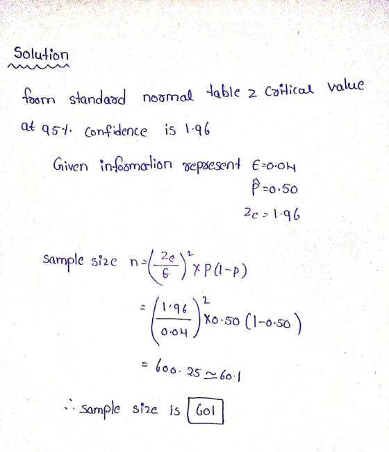 Solution fonn słandaxd nooml lable 2 coHicau value at q5% confidence is 1.96 2o.5o Sample s2e n2e 196 Sample size is6cl
