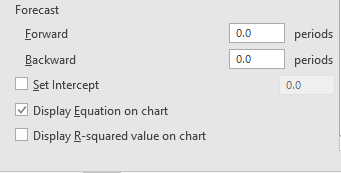 Forecast Forward Backward Set Intercept Display Equation on chart 0.0 periods 0.0 periods 0.0 Display B-squared value on char