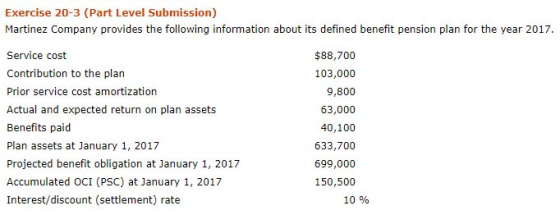 Exercise 20-3 (Part Level Submission) Martinez Company provides the following information about its defined benefit pension p