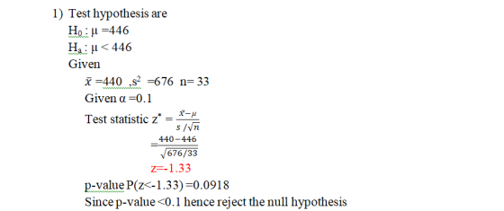 1) Test hypothesis are Ho: μ =446 μ < 446 Given 440 s2 -676 n 33 Given α-0. 1 Test statistic z. = 440-446 676/33 p-value P(z<