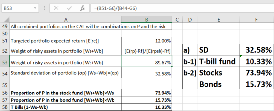 B53 X V fc =(B51-36)/(B44-G6) с D E F в 49 All combined portfolios on the CAL will be combinations on P and the risk 50 51 Ta
