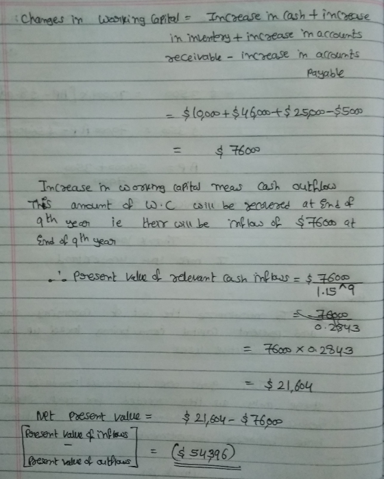 waing (apital Tncrease m (ash + imcrese in inenery+imcaease macounts Changes im eceivable- increase m aroumts Payable - $l000