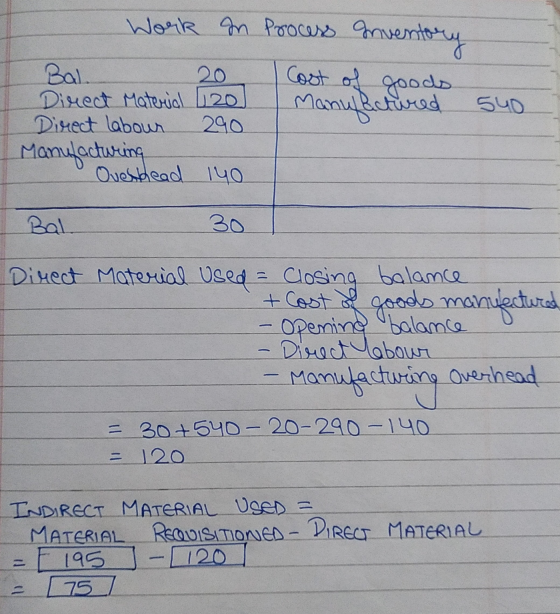 Work in Process inventory Cost of goods Ball 20 Direct Material 120 Direct labour 290 Manufacturing Overhead 140 Manufactured