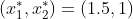 (.1, r3) = (1.5, 1)
