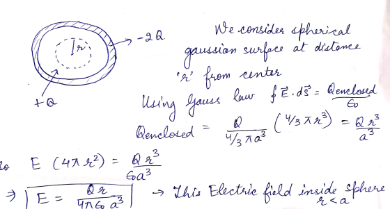We consider spherical -2Q Tri gaussian surface at distance er from center Using Gauss law f Eids - Qenclosed Renclosed У лаз