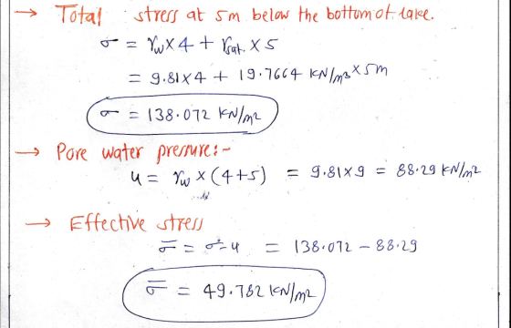 Tota!stres at m belos the bottom of tase. 138.072 kw Pore water prerur : Effechve stre
