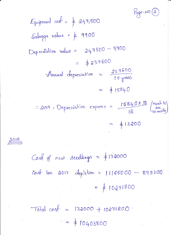 Page: No @ kquipment cook = 244,500 Salvage value = $ 9900 Depreciation value = 247500 – 9900 = $237600 Annual depreciation =