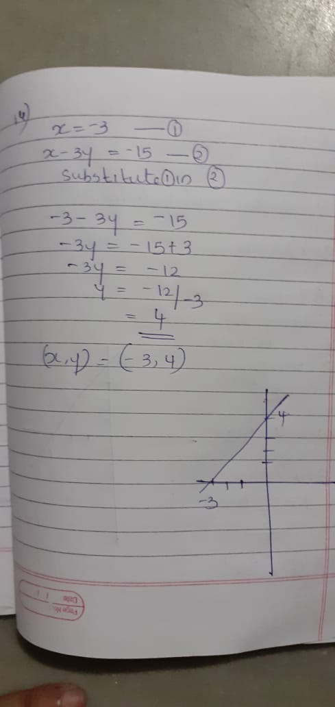 x=-3 - 0 X-34 = -15 - substitute in a -3-3y = 15 --34 = - 15+3_ -34 = -12 4 = -1213 (6,y) = (-3, 4)