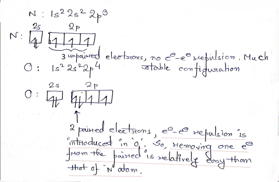 N: 182282248 08 3 impaired electrons, no eeee nebulsion. Much i 15²26²2p4 stable configuration 2S ap 0:09h 2 pained electrons