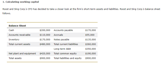 1. Calculating working capital Roost and Sing Corp.s CFO has decided to take a closer look at the firms short-term assets a