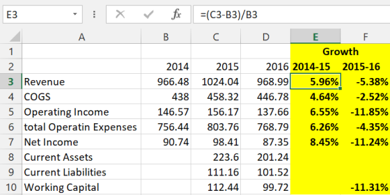 E3 X Fx - A в 1 2 3 Revenue 4. COGS 5 Operating Income 6 total Operatin Expenses 7 Net Income 8 Current Assets 9 Current Liab