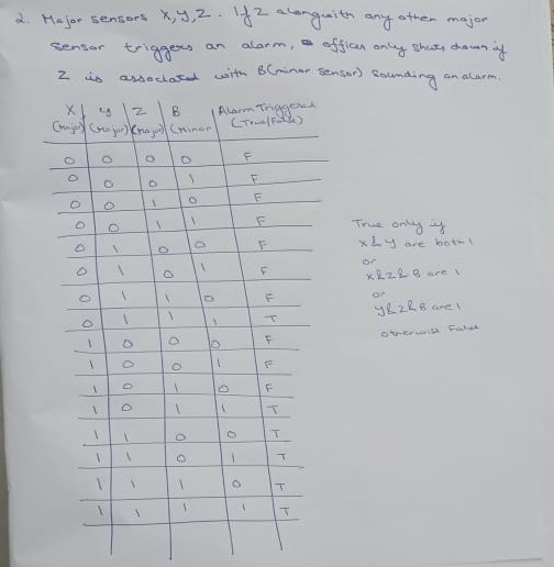 2. Major sensors x, 12. If alongwith any other major Sensor triggers on alarm, a office only shuts down 2 العمل وجبه عن في شي