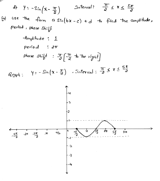 50 2 Sol dy interval: D sxs use the form a sin lbx-c) +d to find the amplitude, period, phase Shiff Amplitude : 1 period phas