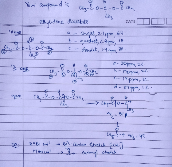 Your compound is -ctn DATE TI eshylidene - HNMR diacetate 13 DATE I a singlet, 2.1ppm, 6H b- quadret, 6. 8ppm, 114 c- doublet