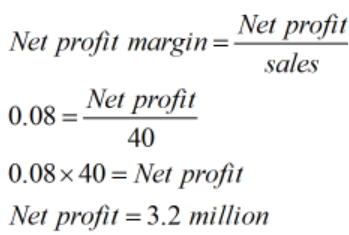 sales Net profit margin-Net profit 0.08 - Net profit 40 0.08 x 40 = Net profit Net profit = 3.2 million
