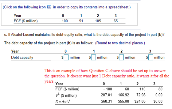 (Click on the following icon 2 in order to copy its contents into a spreadsheet.) 1 Year FCF ($ million) 0 - 100 2 105 3 65 5