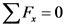 ΣF = 0