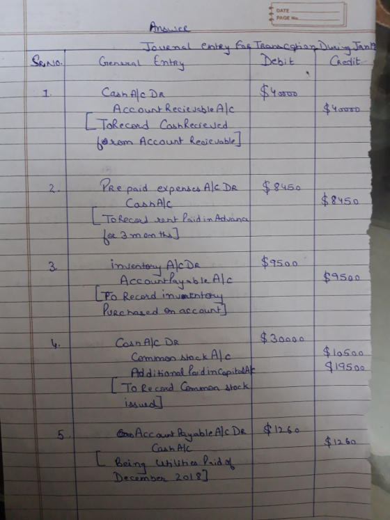 DATE PAGE No Deb bit オサカ e pa expenses AC DR 5.0 ln 450 19500 Cash 식c
