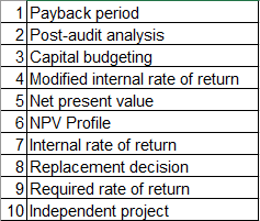 1 Payback period 2 Post-audit analysis 3 Capital budgeting 4 Modified internal rate of return 5 Net present value 6NPV Profil