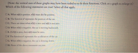 (Note: the vertical axes of these graphs may have been scaled to to fit these functions. Click on a graph to enlarge it.) Whi