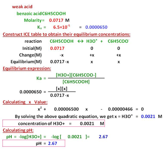 weak acid benzoic acid C6H5COOH Molarity= 0.0717 M Ka = 6.5x105 = 0.0000650 Construct ICE table to obtain their equilibrium c