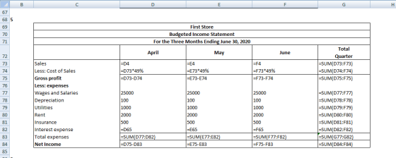 ТА В G H 67 68 First Store Budgeted Income Statement For the Three Months Ending June 30, 2020 April May June =D4 =D73*49% =D