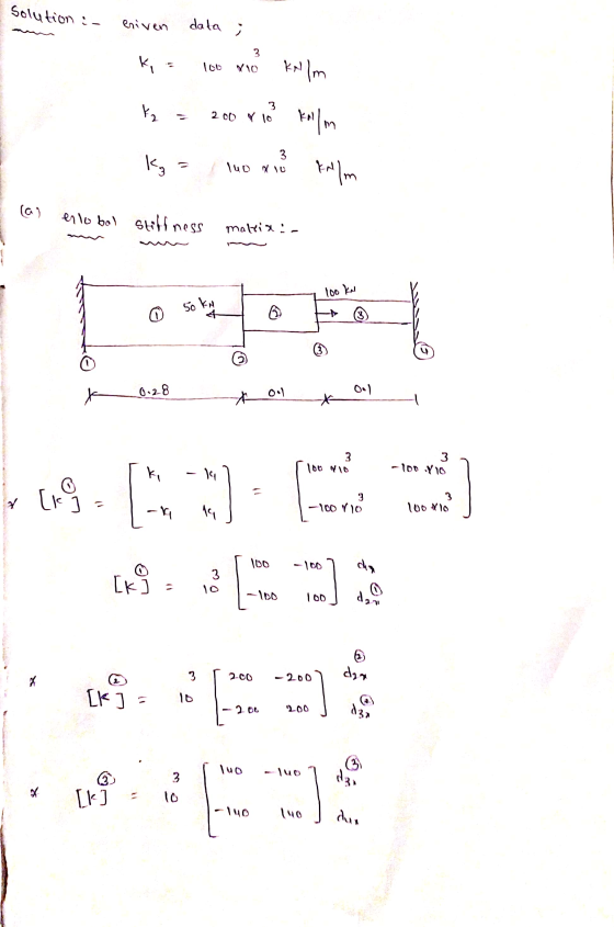 Solution :- enษยา data ; 3 ki 100 V10 kalm ka 3 200 Y 10 Kalm к 3 lub No Kalm m. enlobal stiffness makin: 100 kn 50 kn ☺ (3)