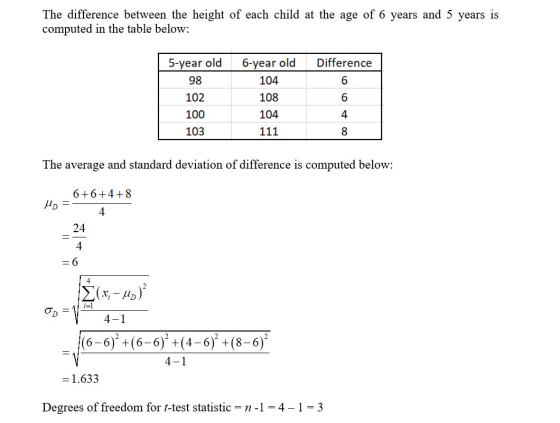 The difference between the height of each child at the age of 6 years and 5 years is computed in the table below: 5-year old