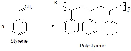 Styrene Polystyrene