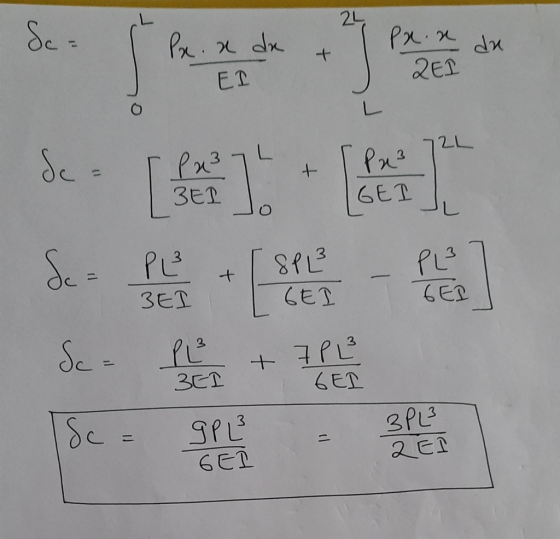 3. « : 1 SP3 3P3 2 E GET
