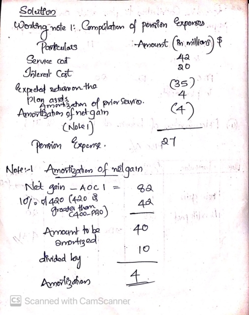 Solution Working note 1: Computation of pension expenses. Particulars Amount (8 millions) $ Service cart Interes cast 42 20 (