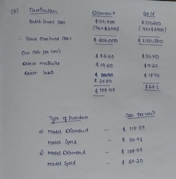 (6) Particulan Batch level cost Diamond $134,400 (56 * $ 2400) Gold $295,600 (94% $2400) Total Overhead cost $ 606,000 $ 1,28