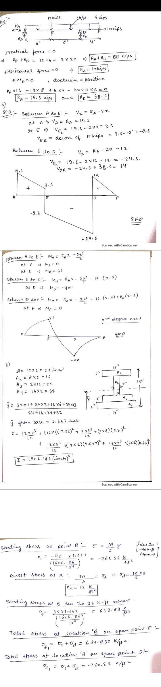 6 kips Aty. - HA KAA 20 TARO 8 1 a ) VER Now Belullen Ato E MA ERAN - 2x² 12 kips 26/H I I lokips 47 Evertical force RA TRO