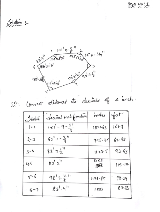 《 No . 182163 sI.8 2 11 3 93.63 13 2 3 58 981 683 ?3.33