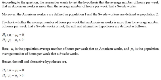 According to the question, the researcher wants to test the hypothesis that the average number of hours per week that an Amer