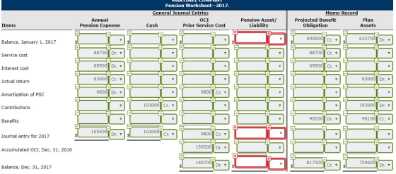 MARIINELLUMPANI Pension Worksheet-2017. General Journal Entries ОСІ Prior Service Cost Items Annual Pension Expense Liability