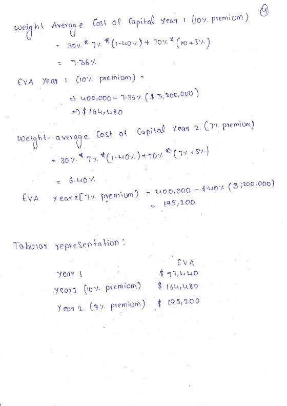 weight Average cost of capital seag I lov. premicom) U - 304.* 9.4.*(1-404.5+ 704* (10+57.) - 7.364. EVA year I (10% premiom)