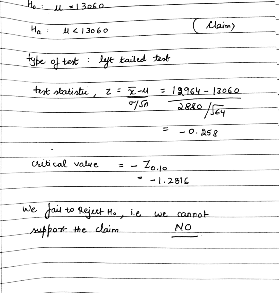 Hal =13060 ; esi 30 60 Claim) type of test : left tailed test test statistic z= 7-l = 19964-13060 - ols0 2880 /roy - = -0.252