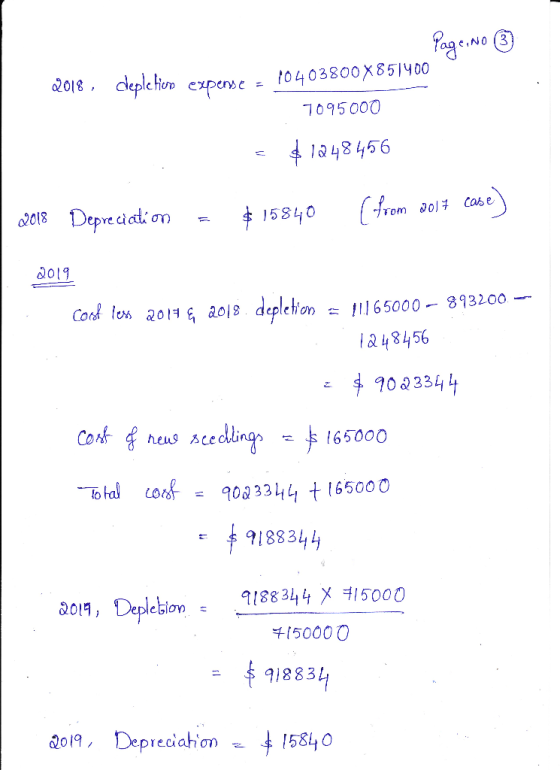 2018, Page No ③ depletion expense = 10403800X851400 7095000 = $1248456 2018 Depreciation = $ 15840 (from 2014 case) 2019 cost