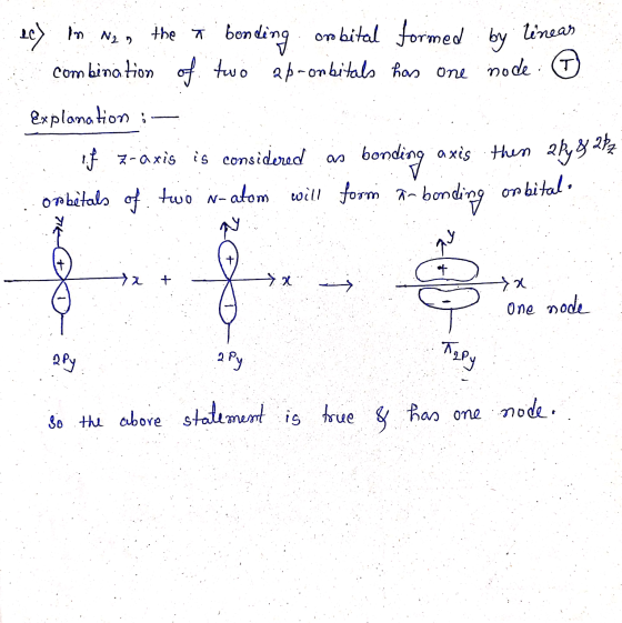 scy in Nz n the a bonding orbital formed by lineas combination of two apronbitals has one node Explanation :- of z-axis is co