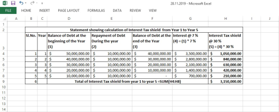 28.11.2019 Microsoft Excel INSERT VIEW FILE НОМE PAGE LAYOUT FORMULAS DATA REVIEW A B D G Н J 1 Statement showing calculation