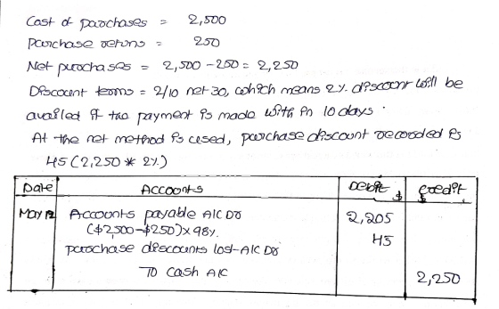 Cost of paochases - 2,500 pcorchase verons 250 Net puacha sos = 2,500 -250 - 2,250 Descocent teams = 4/10 ner 30, which means