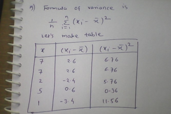 Lets make table 6.7 6 6.76 5 76 0-36 II.56 2 구 2. 5 2-4 3