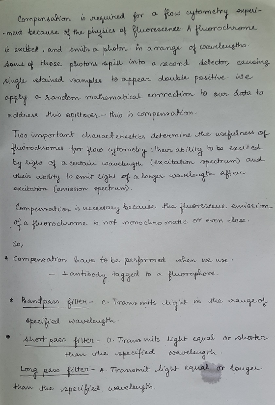 Compensation is required for a flow cytometry experi- -ment because of the physics of fluorescence. A fluorochrome is excited