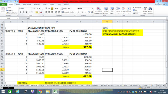 Home nert Page Layout Formulas Data Review View dd-Ins Cut Σ AutoSum ー E ゴWrap Text aCopy B 1 u. ,_a. ars-函Merge & Center, $, % , 弼,8 C Conditional Format CeInsert Delete Format Formatting as Table Styles2 Clear Sort &Find & Format Painter Clipboard Alignment Number Cells Edting 48 49 B 50 PROJECT A 51 52 53 54 CALCULATION OF REAL NPV REAL CASHFLOW PV FACTOR @ 10% NOTE REAL CASHFLOWS TO BE DISCOUNTED WITH NOMINAL RATE OF RETURN YEAR PV OF CASHFLOW 1000 515.00 530.45 546.36 0.9091 0.8264 0.7513 NPV- 1000.00 468.18 438.39 410.49 317.06 56 57 PROJECT B 58 59 60 61 62 63 YEAR REAL CASHFLOW PV FACTOR @10% 0 PV OF CASHFLOW 3500 1030.00 1060.90 1092.73 1125.51 1159.27 0.9091 0.8264 0.7513 0.6830 0.6209 3500.00 936.36 876.78 820.98 768.74 719.82 622.68 4 65 66 C DECISION: PROJECT B SHOULD BE SELECTED 44 YTC NPV 3 ASSETS NPy real cfat country allocationamorti LOAN OPTIONS SPLIT VALUE OF SHAREHPR REAL RETURN EPS BEST PLAN EAC HIGH LOW Sheetl 02-01-2019