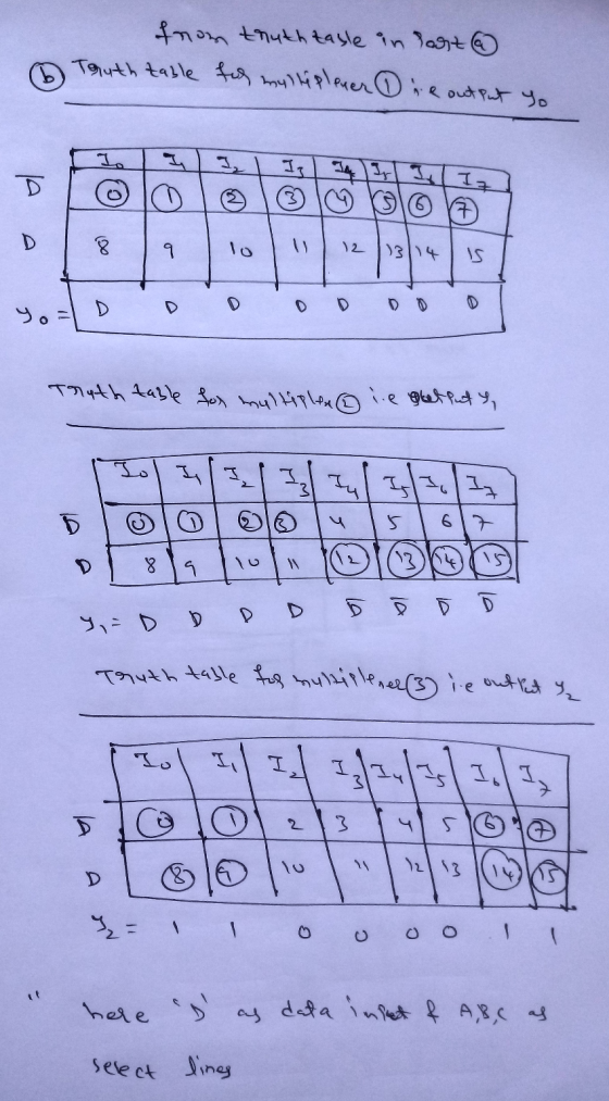 from truth table in rast @ Touth table fch multiplexer ne output to al = 9 lo 12 IS 0 You 11 Thath table for multiplex ☺ie gl