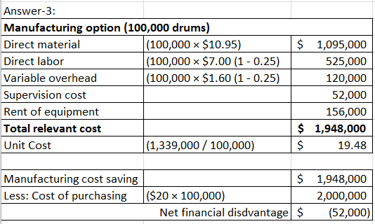 $ Answer-3: Manufacturing option (100,000 drums) Direct material (100,000 $10.95) Direct labor (100,000 $7.00 (1 - 0.25) Vari