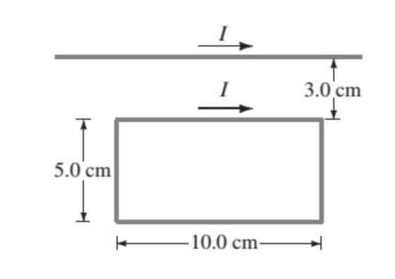 3.0 cm 5.0 cm -10.0 cm