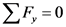 ΣF = 0