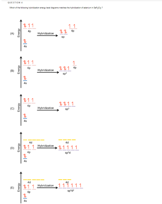 QUESTION 4 Which of the following hybridization energy level diagrams matches the hybridization of selenium in SeF2Cl2? 4p En